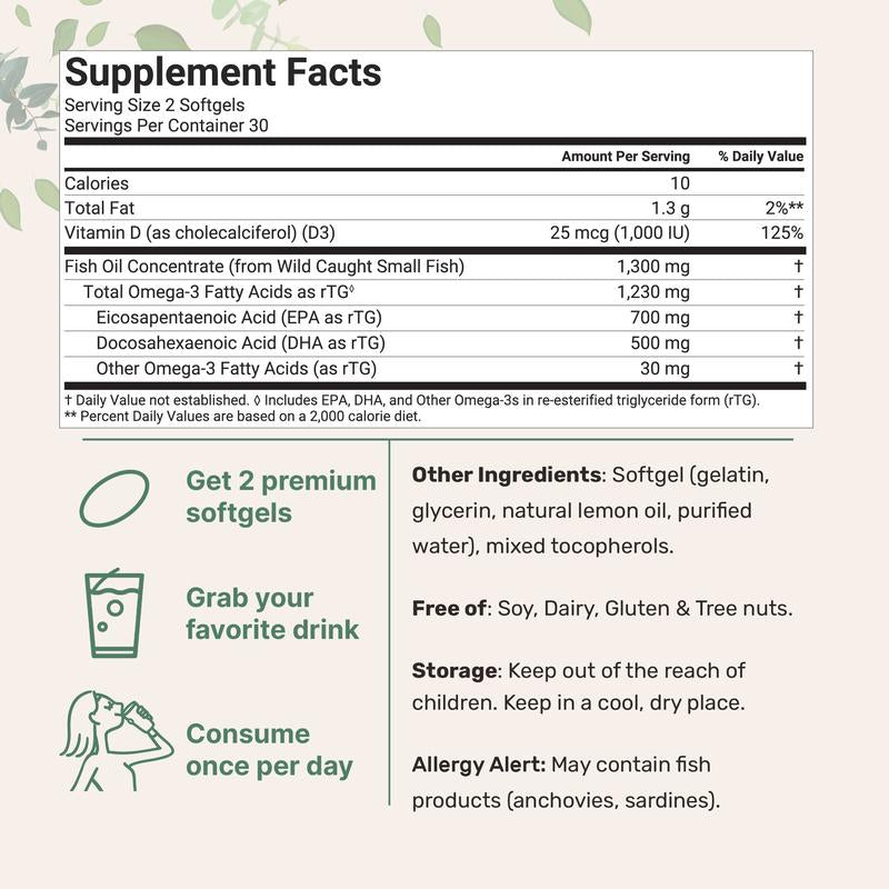 Micro Ingredients Supreme Omega-3 Fish Oil W/Ultra High EPA & DHA, Burpless Softgels | Rtg Omega-3 with Vitamin D3 | Wild-Caught Cold Deep-Sea Water | Lemon Flavor, Easy to Swallow, 60Ct