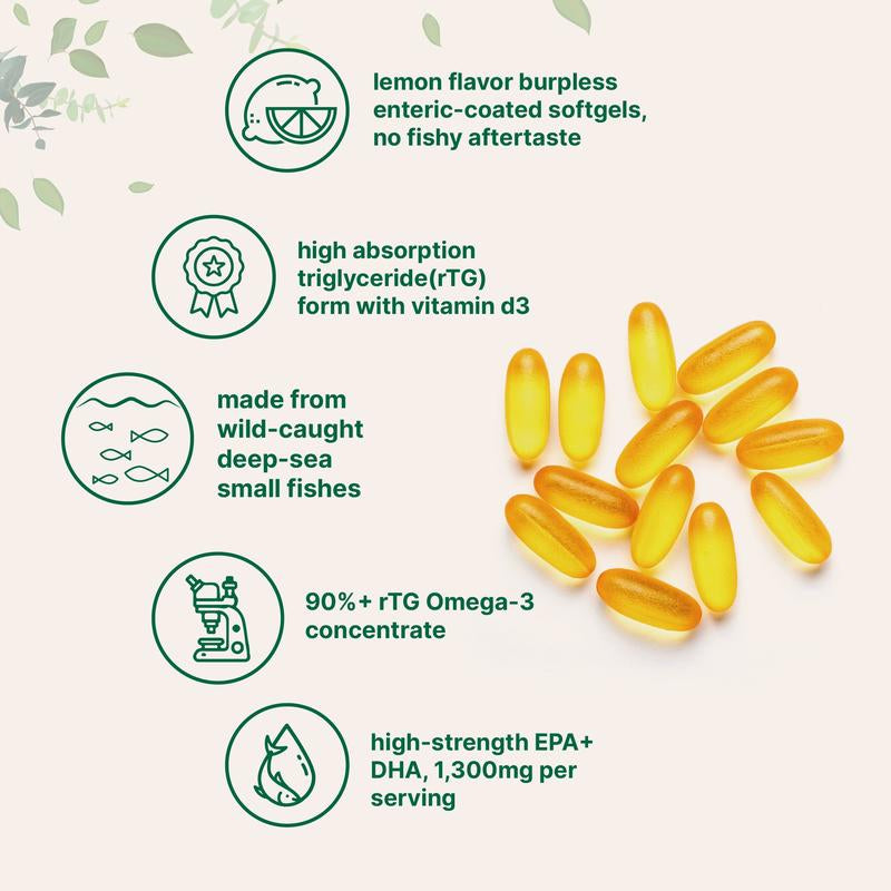 Micro Ingredients Supreme Omega-3 Fish Oil W/Ultra High EPA & DHA, Burpless Softgels | Rtg Omega-3 with Vitamin D3 | Wild-Caught Cold Deep-Sea Water | Lemon Flavor, Easy to Swallow, 60Ct